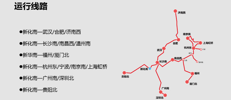 新化南高鐵運(yùn)營(yíng)線(xiàn)路