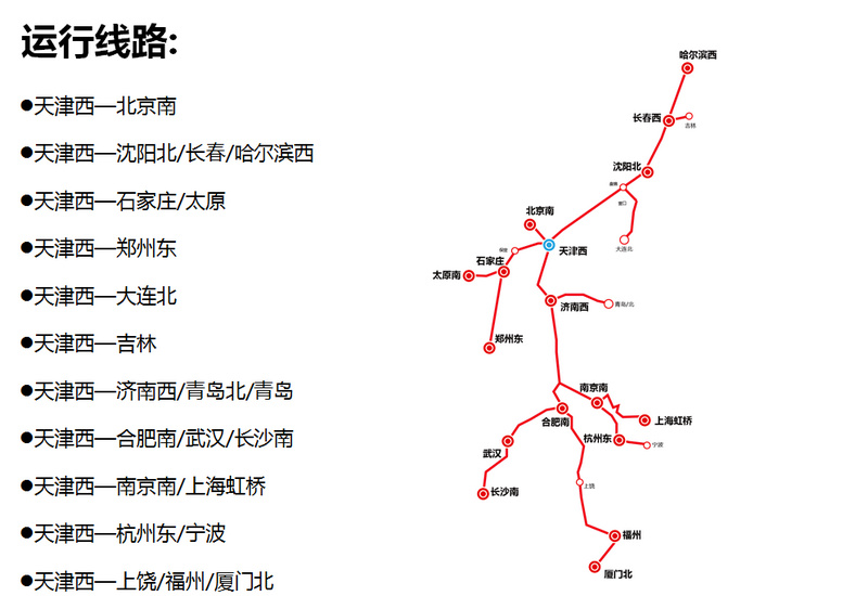 天津西站運(yùn)營(yíng)線(xiàn)路