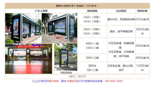 潮州公交候車(chē)亭廣告報(bào)價(jià)