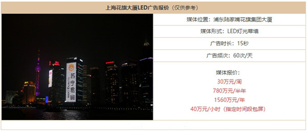 上?；ㄆ齑髲B廣告價格