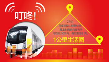 深圳地鐵廣播廣告如何投放？