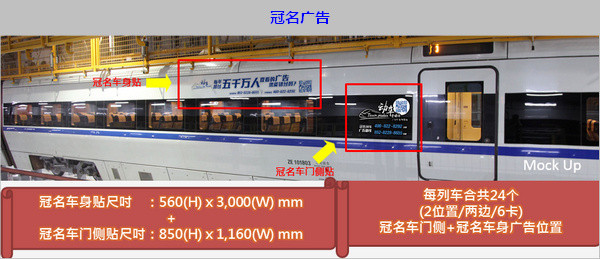 廣深和諧號動(dòng)車列車冠名廣告