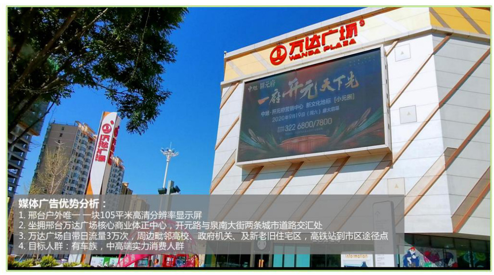 邢臺萬達廣場LED大屏廣告的價格是多少？